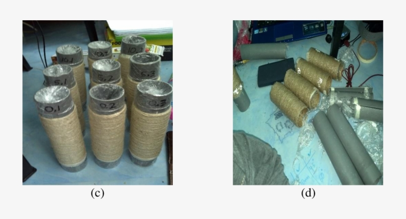 Plastic Mould, (b) Mould Assembly, (c) Kenaf - Wood, transparent png download