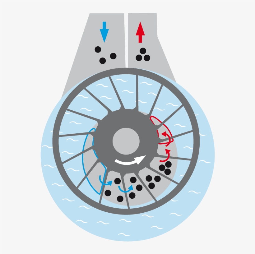 Liquid Ring - Bike And Build Logo, transparent png download