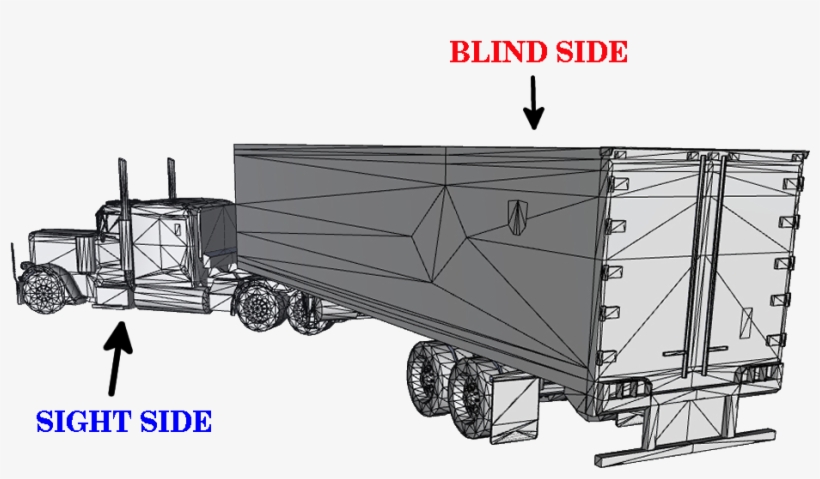 A Fundamental Component Of Truck Driving - Trailer Truck, transparent png download