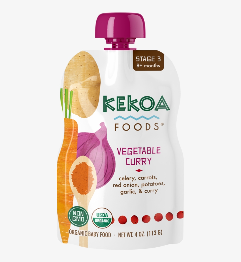 Featured - Plastic Bottle, transparent png download