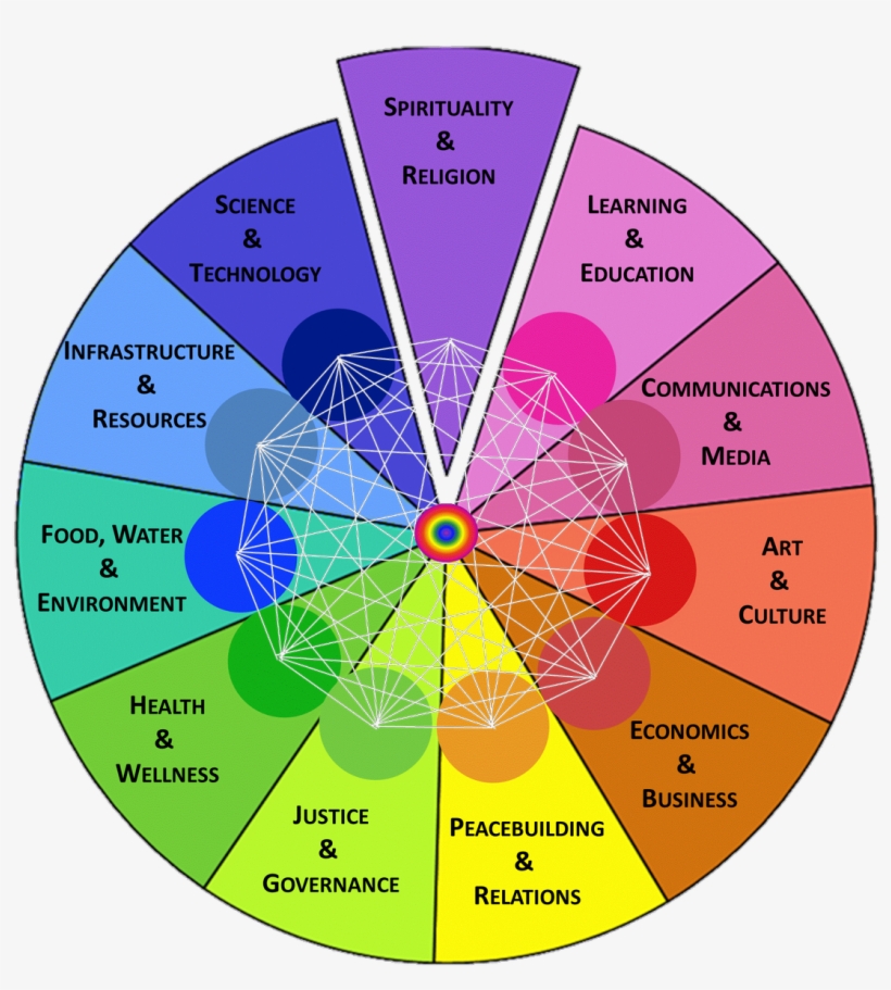 On Twitter, transparent png download