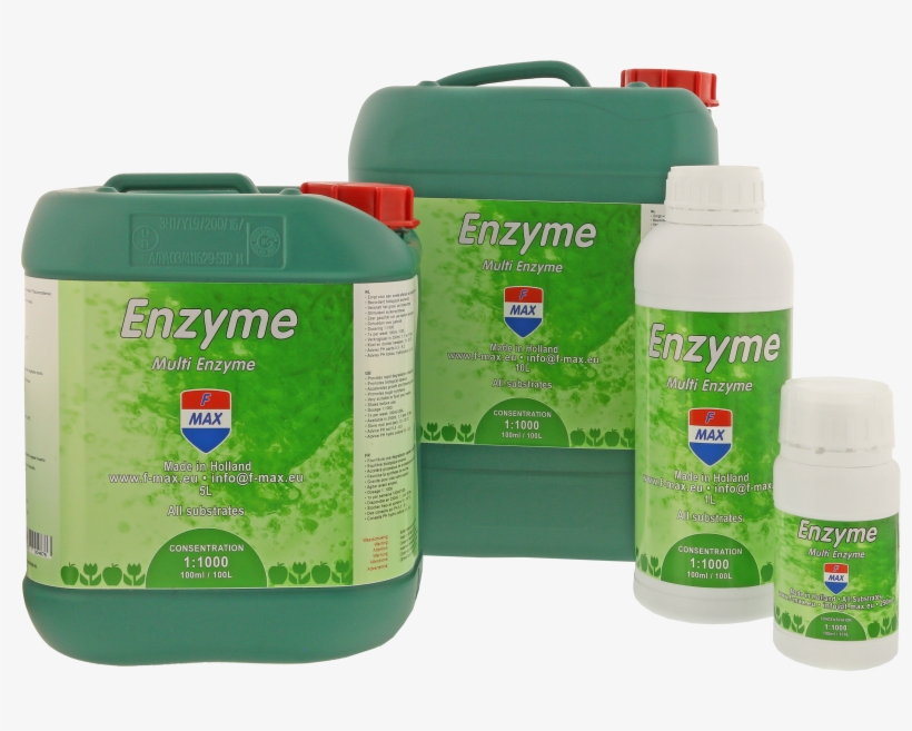 Provides Rapid Degradation Of Dead Plant Material And, transparent png download