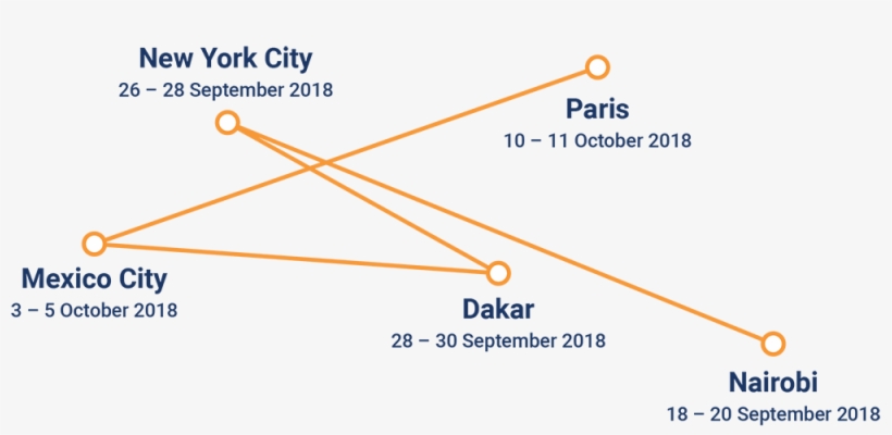 The Bootcamps, Which Happen In New York City, Paris, - Diagram, transparent png download