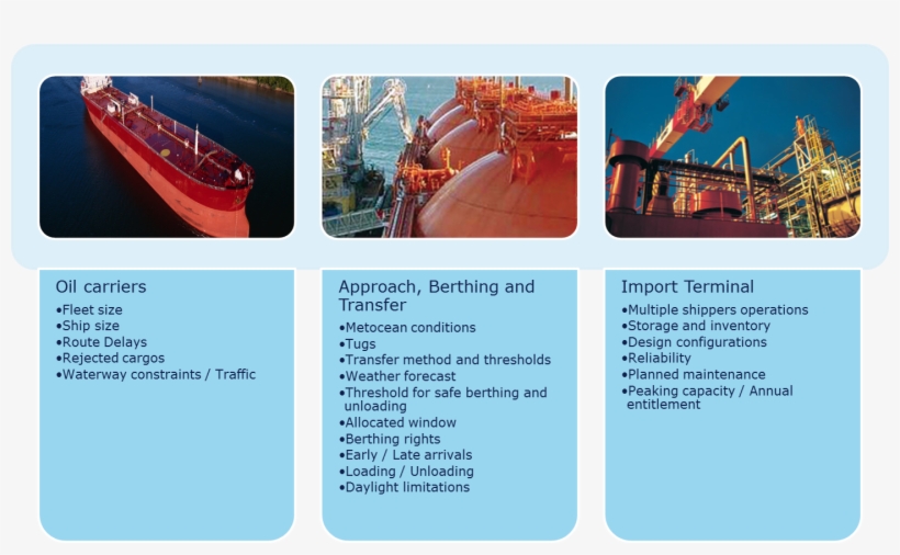 Parameters To Take Into Account, transparent png download