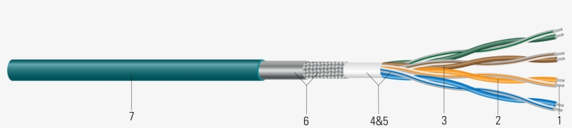 Cutting Tool, transparent png download