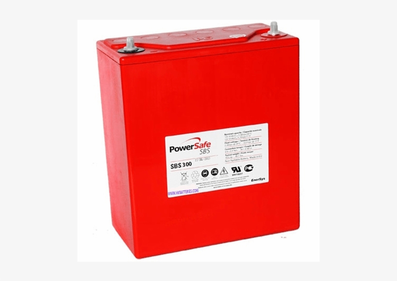 Cantec Powersafe Sbs Sbs300 Img18 - Box, transparent png download