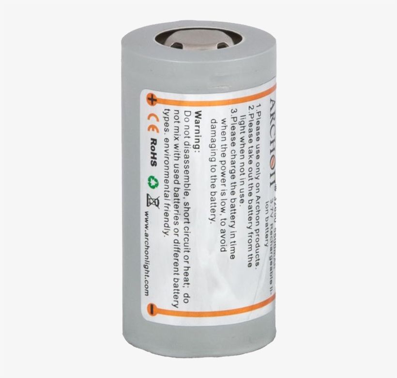 A5b8a8abd4b4 - Multipurpose Battery, transparent png download