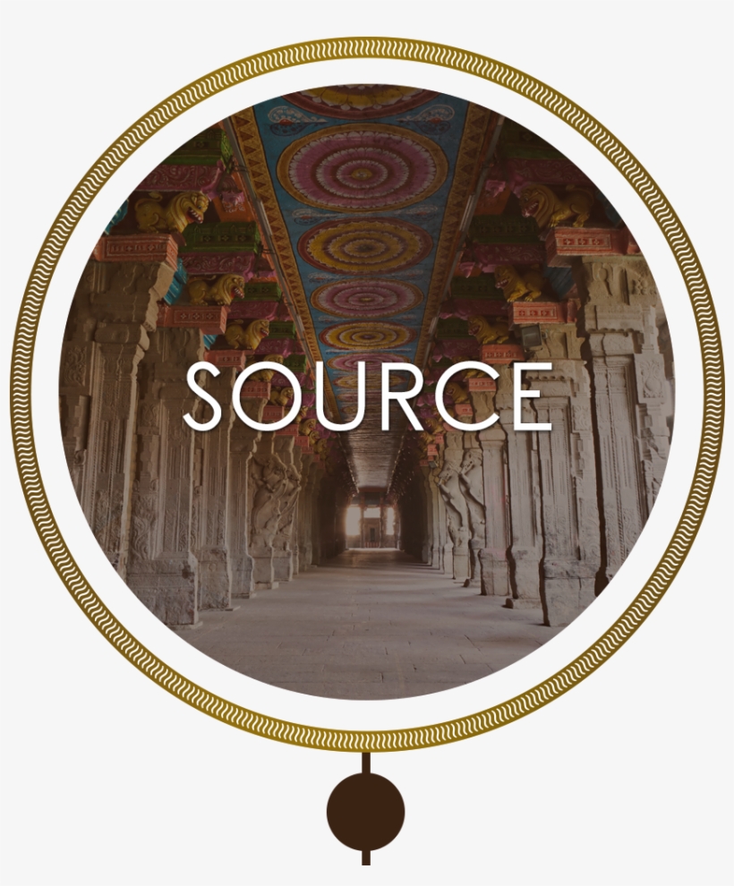 Source - Meenakshi Amman Temple, transparent png download