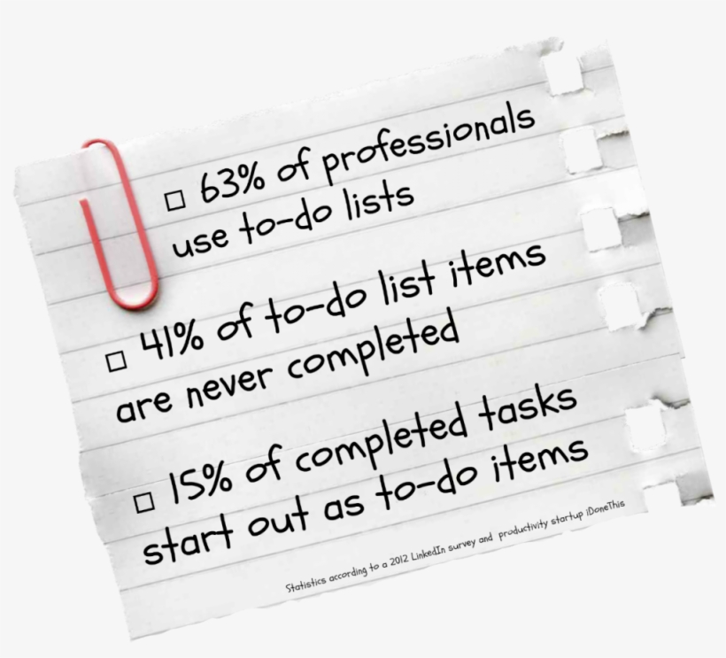 To Do List, Or Not To Do List - Paper, transparent png download