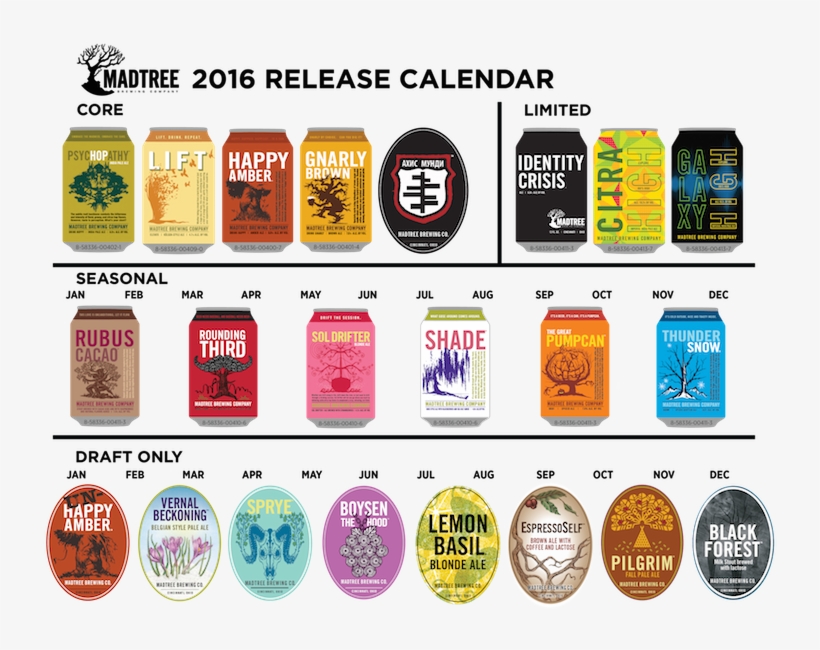 2016 Craft Beer Release Calendars [archive] - Red Tick, transparent png download