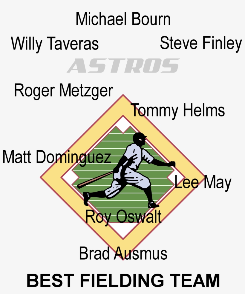 Houston Astros Best Fielders - Baseball, transparent png download