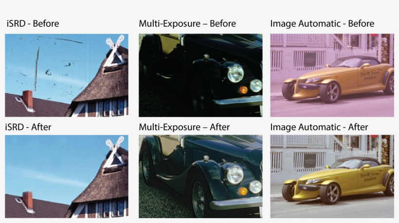Comparison Image From Film Scanning - Silverfast, transparent png download
