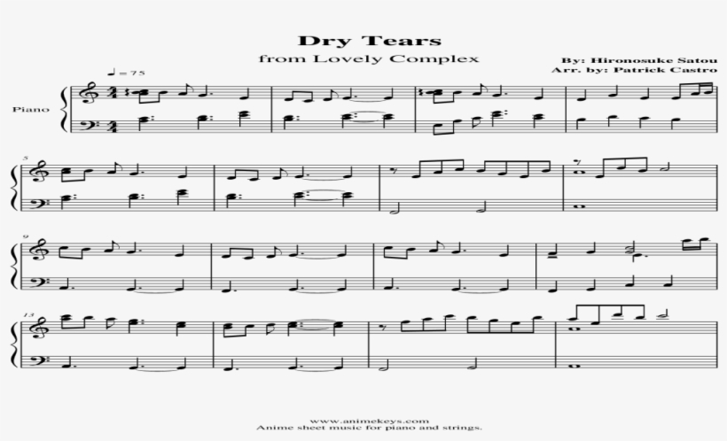 Tracy Chapman Behind The Wall Sheet Music, transparent png download