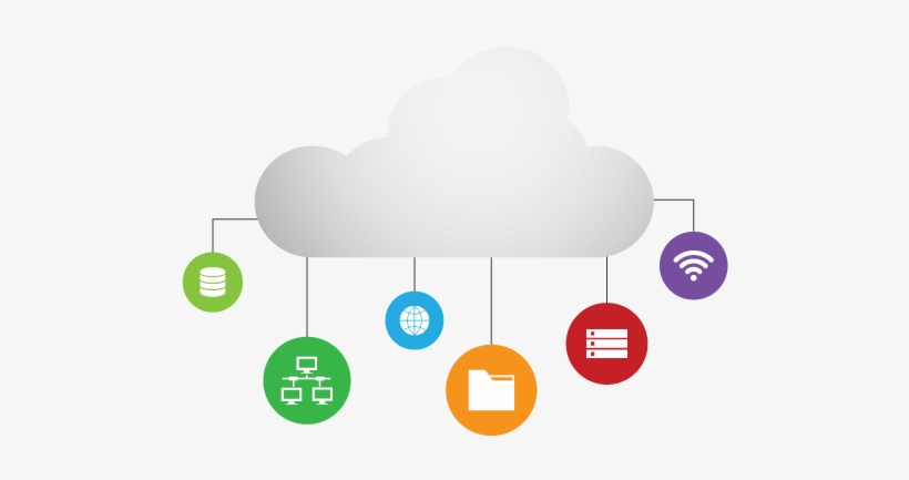 Backup As A Service You Can Use To Back Up And Restore - Graphic Design ...