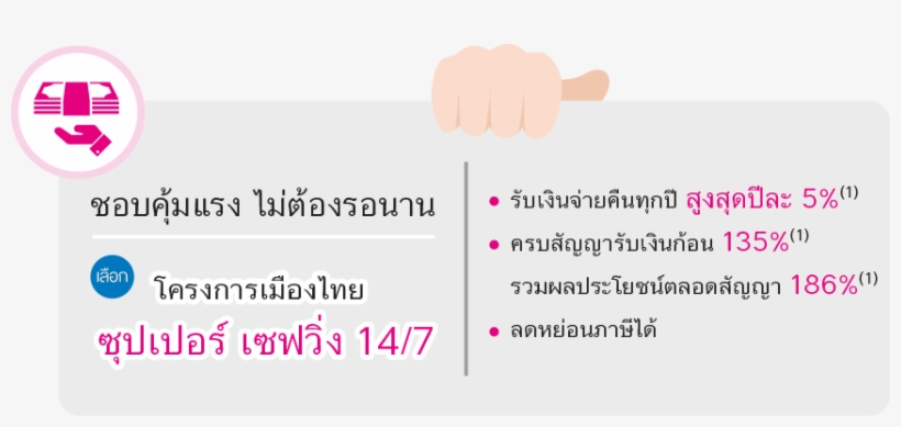 Feature-01 - Nail, transparent png download