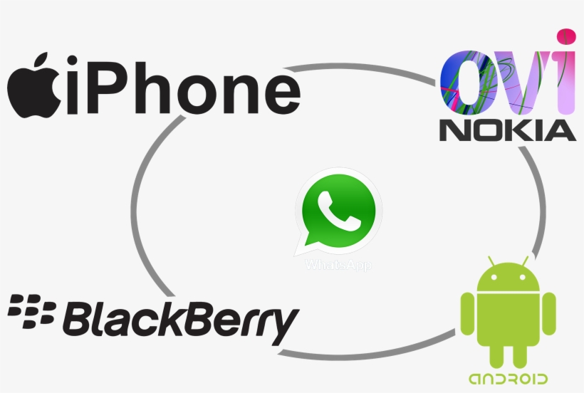 A - Blackberry, transparent png download