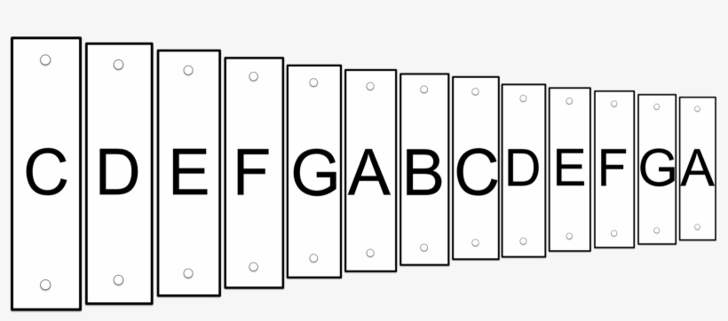 Http - //1 - Bp - Blogspot - Com/ Nfualg3drm4/tv C - Paper Xylophone, transparent png download