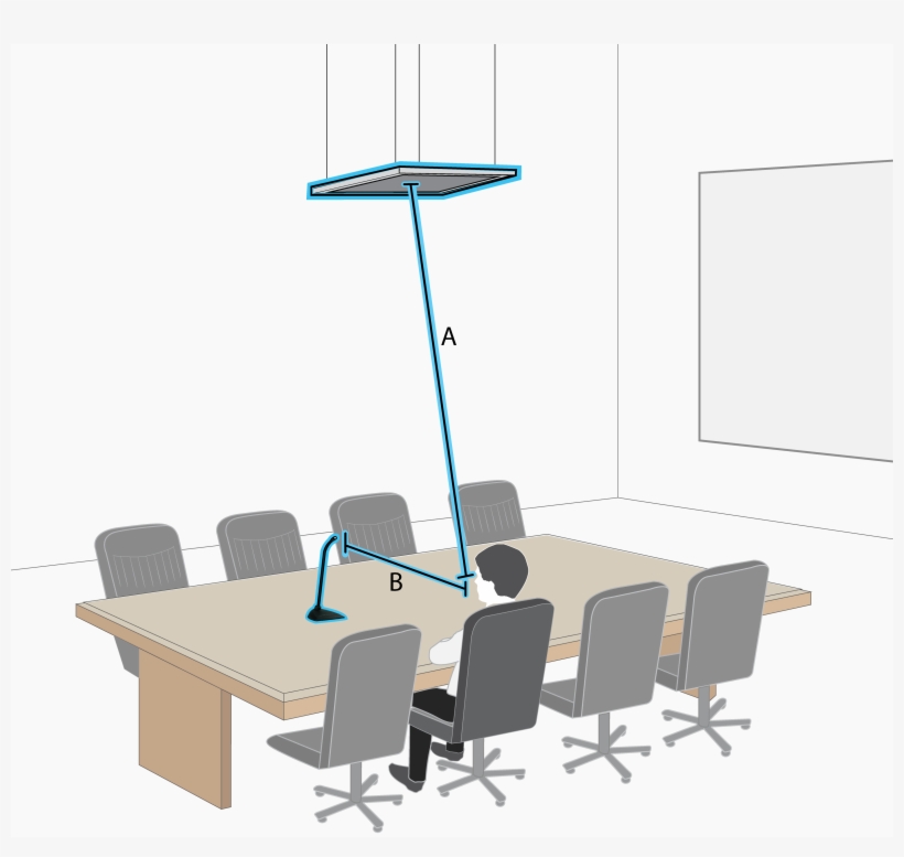 In This Example, The Acoustic Performance Of The Array - Table, transparent png download