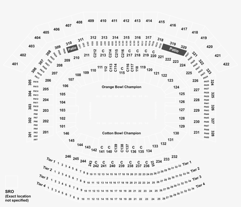 Legend - Circle, transparent png download