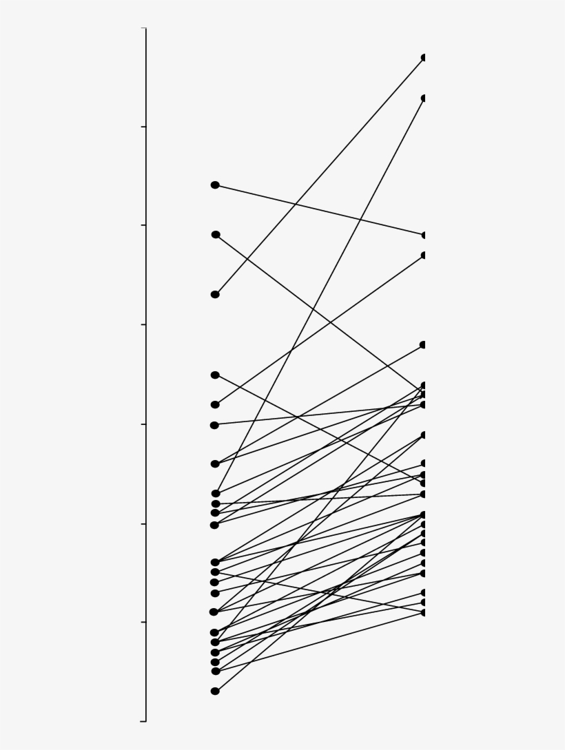 -baseline Flows In Expiration And Inspiration - Line Art, transparent png download
