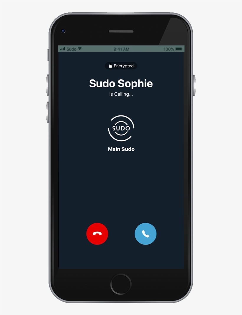 Whatsudocall2 - Smartphone, transparent png download