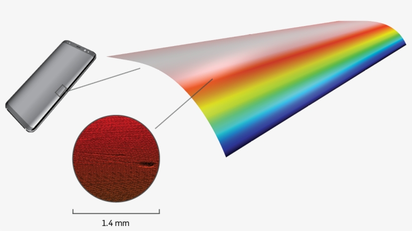 Focalspec - Circle, transparent png download