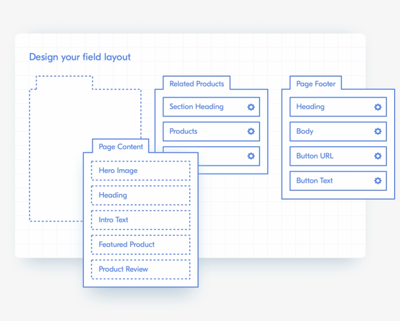 Create Beautifully Bespoke Ecommerce Experiences - Diagram, transparent png download