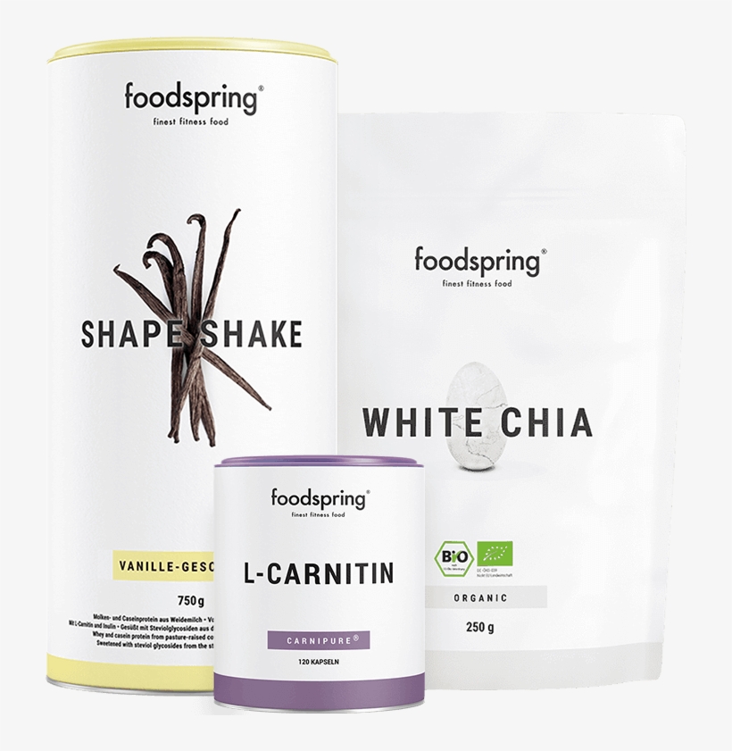 Back Soon Weight-loss Pack - Health, transparent png download