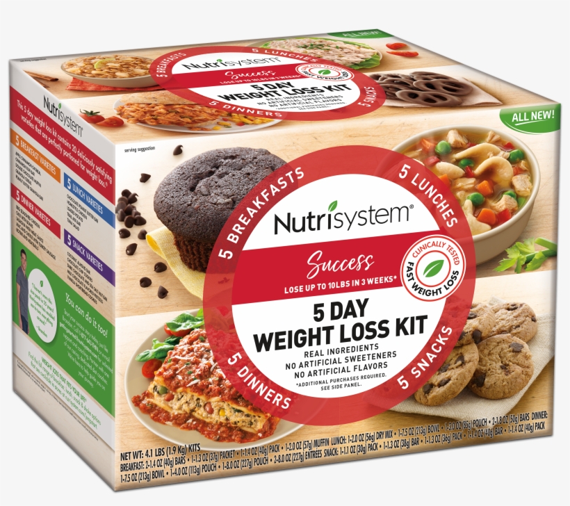 Nutrisystem Success 5 Day Weight Loss Kit, - Nutrisystem, transparent png download