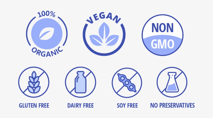 Your Healthiest Meal Ever In A Bar - Circle, transparent png download