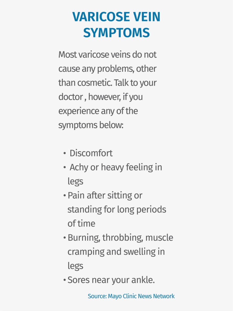 Veins In The Leg That Become Swollen And Have Diseased - Number, transparent png download