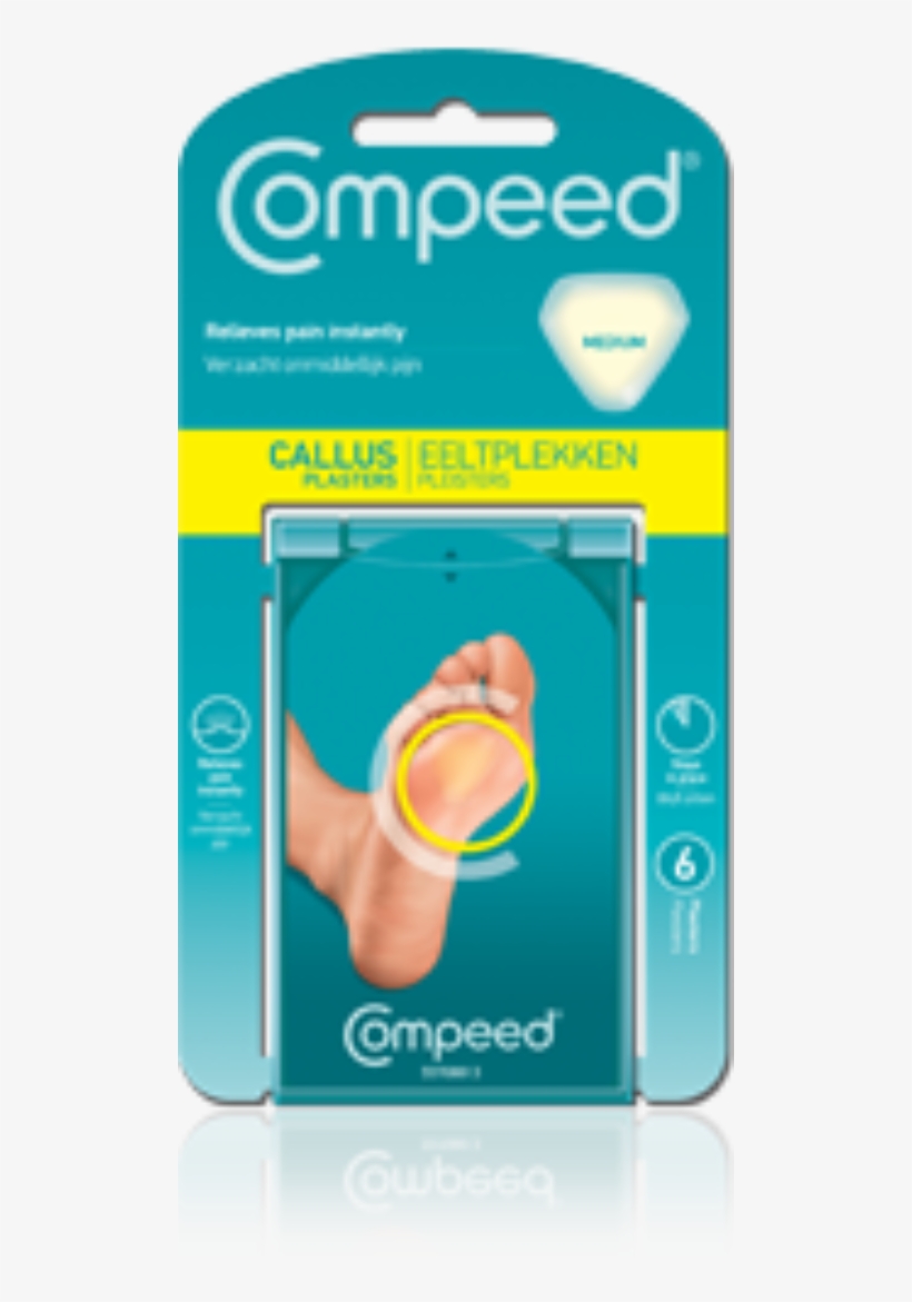 Blister Plasters, transparent png download