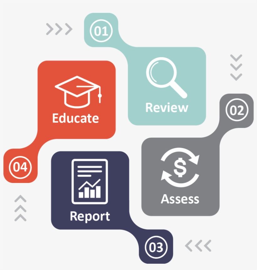 Himagine Cpi Case Study-2 - Graphic Design, transparent png download