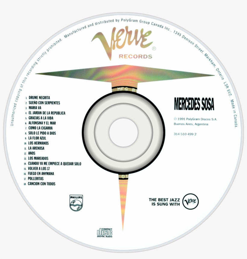 Mercedes Sosa Mercedes Sosa En Argentina Cd Disc Image - Cd, transparent png download