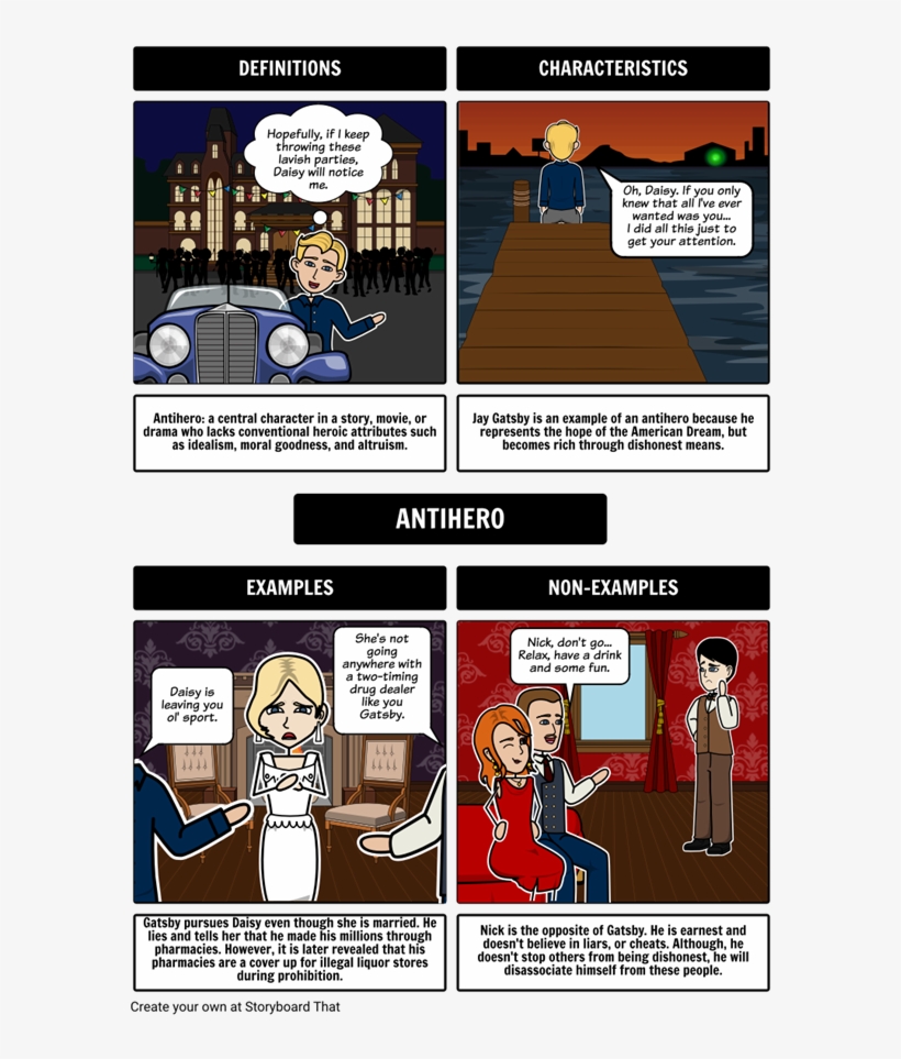 Themes In The Great Gatsby - Jay Gatsby Anti Hero, transparent png download