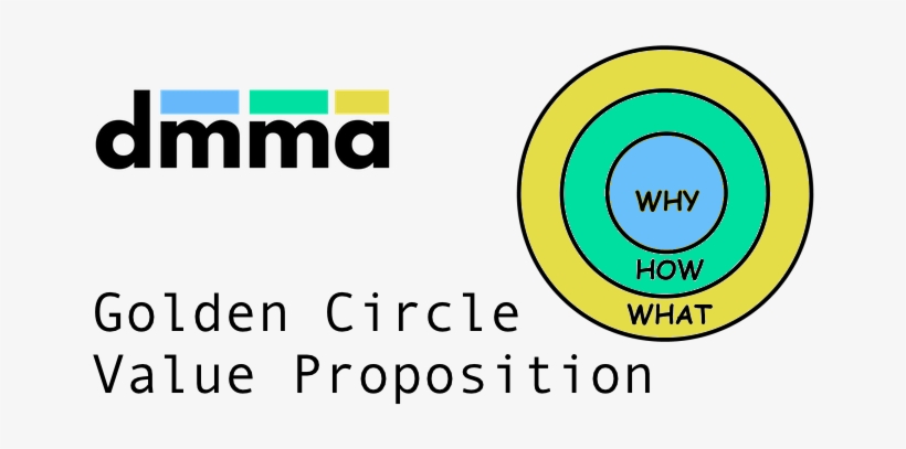 Building Something Of Value Takes Work - Circle, transparent png download