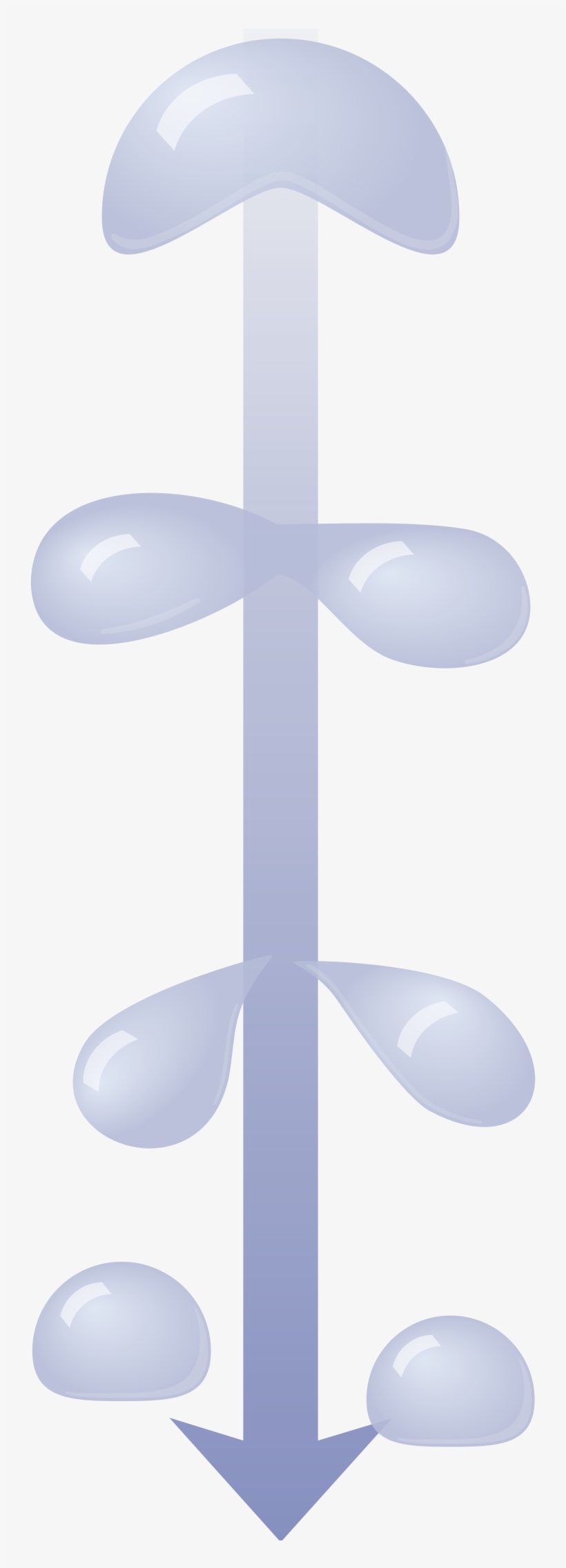 Figura 7 Sequência De Divisão De Gotas Com Mais De - 雨滴 形狀, transparent png download