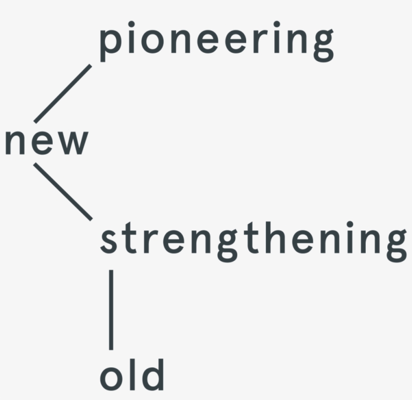 Irish Church Missions Is An Anglican Church Planting - Ink, transparent png download