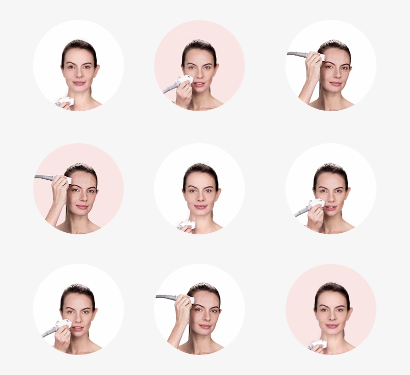 Face Routines - Routine Wellbox, transparent png download