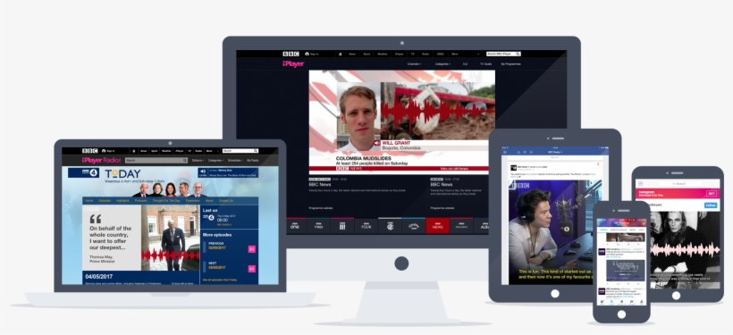 Operating System, transparent png download