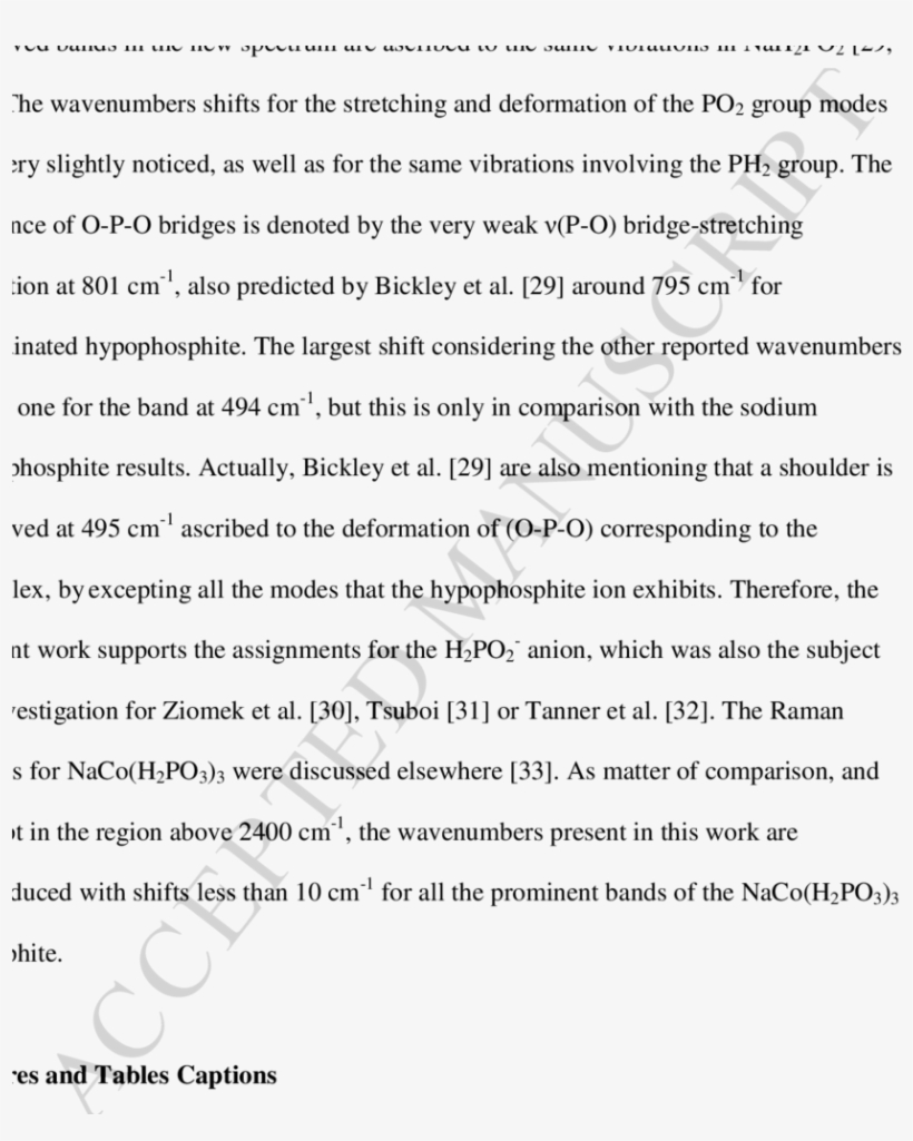 The Measured Powder Pattern Shows That Sample Is A - Document, transparent png download