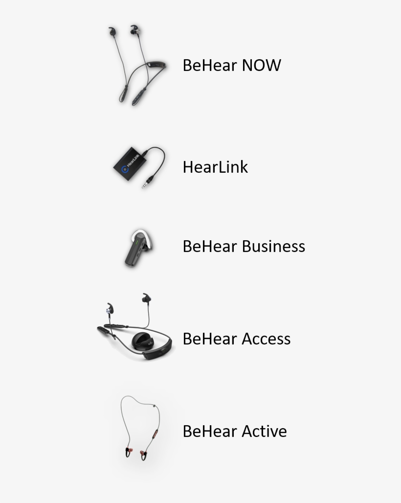 Wear And Hear Produc - Mobile Phone, transparent png download