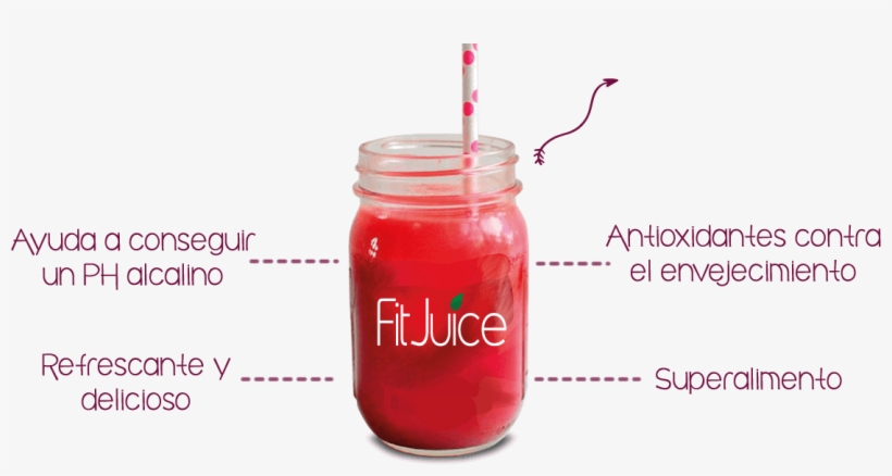 Cuando Tomas Un Jugo Rojo - Health Shake, transparent png download
