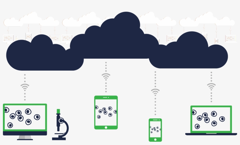 Cloud - Microscope, transparent png download