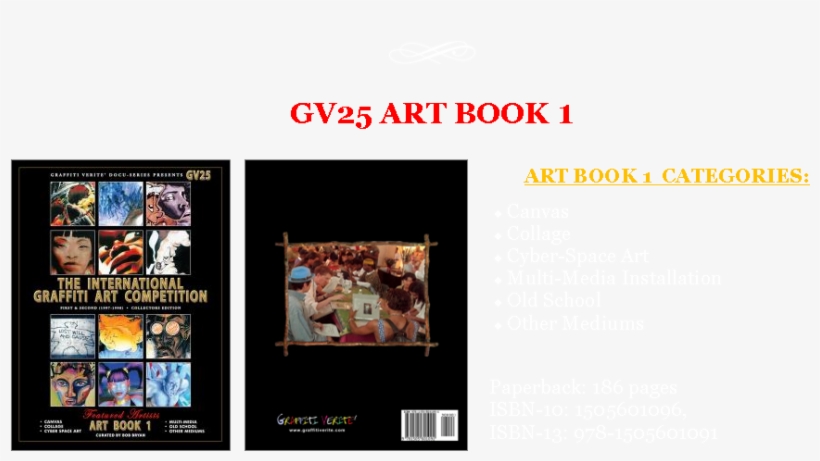 The Genesis Of Graffiti Verite' - Online Advertising, transparent png download