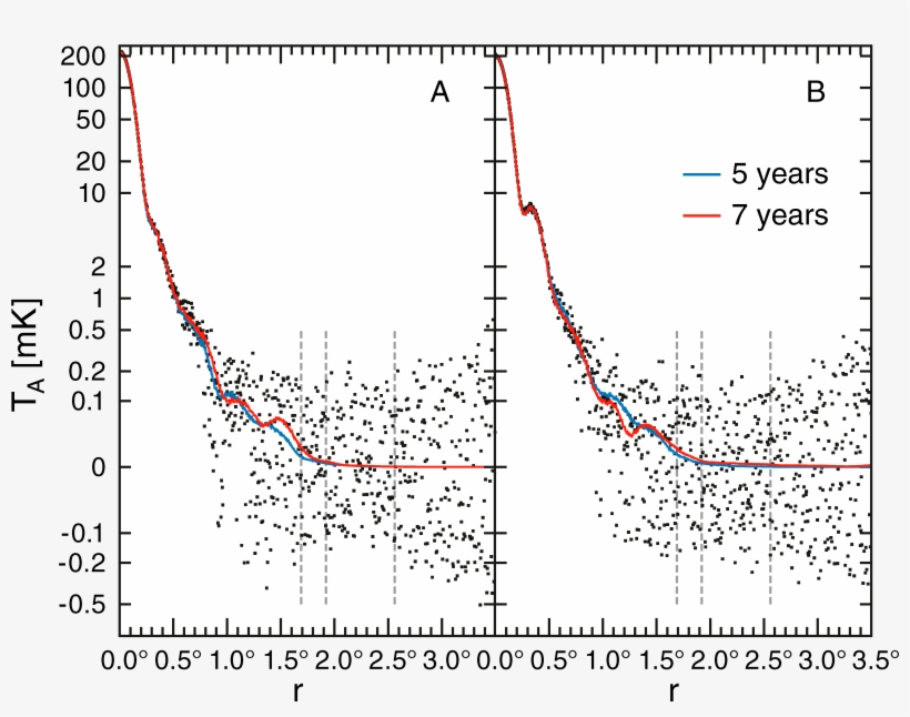 Png - Plot, transparent png download