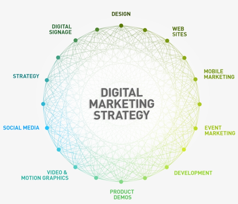 Best Online Marketing Approach - Anti Health Care Reform, transparent png download