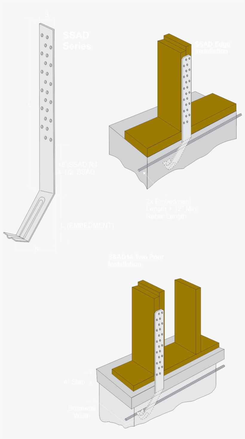 Concrete Wall Anchors For Pictures Bunnings Screws - Diagram, transparent png download