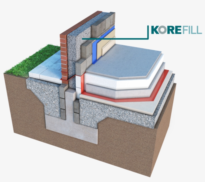 Kore Fill Cavity Wall Insulation - Full Fill Cavity Detail, transparent png download