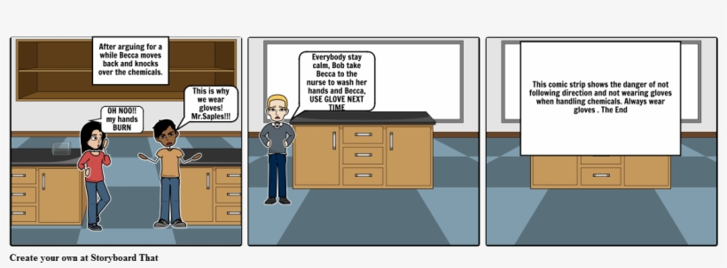 Safety In The Lab - Storyboard, transparent png download